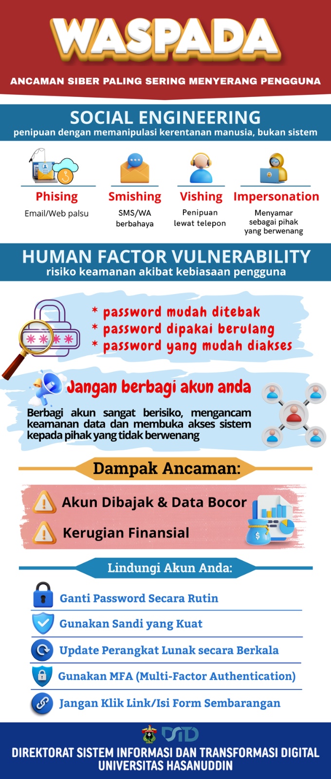 CYBER SECURITY